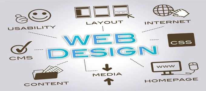 Partnering with a Leading Web Design Company in NYC to Elevate Your Online Presence