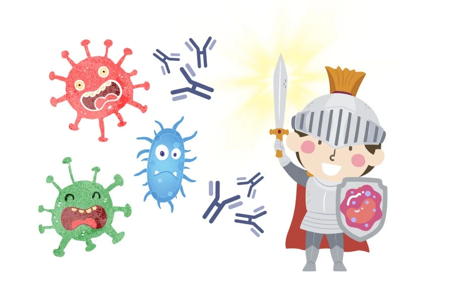 Building Strong Immunity in Kids Naturally