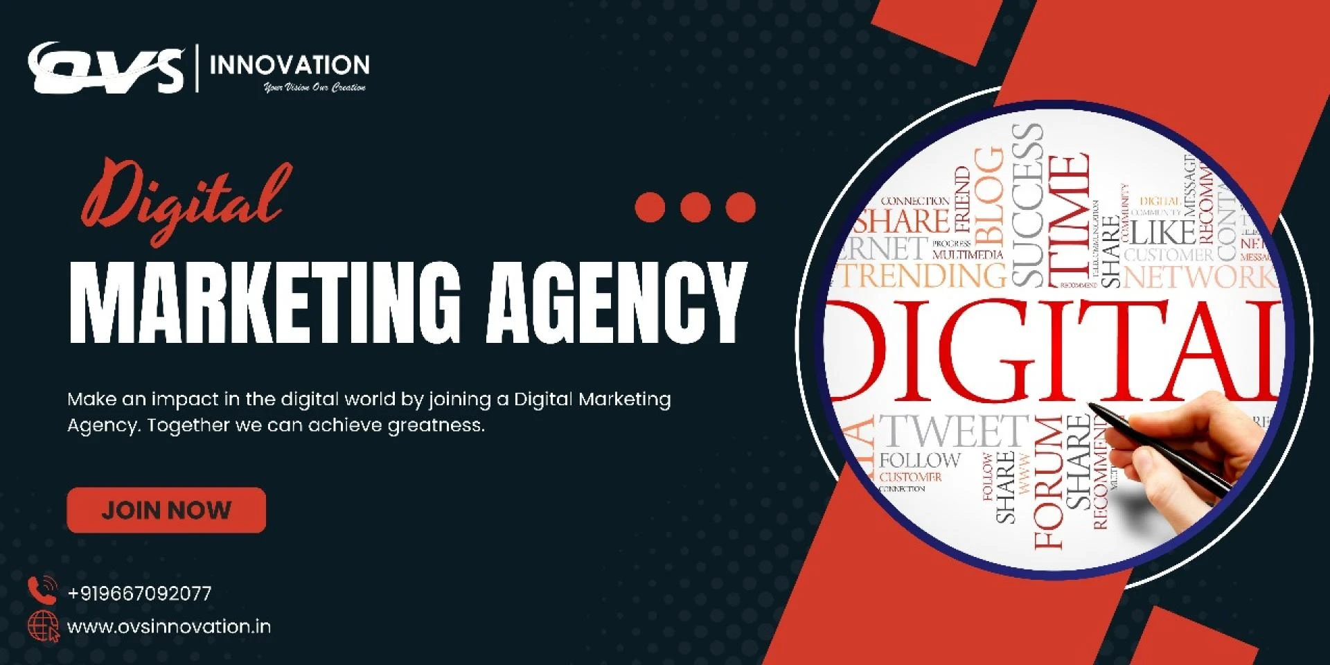 Unlocking Digital Success with OVS Innovation: Your Partner for Web Development and Digital Marketin