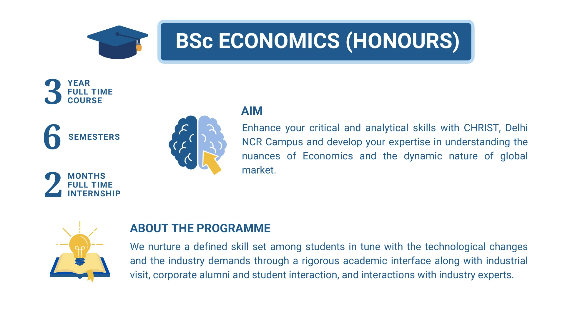 Want to become an Economic Maestro – Join the MA in Economics Course!