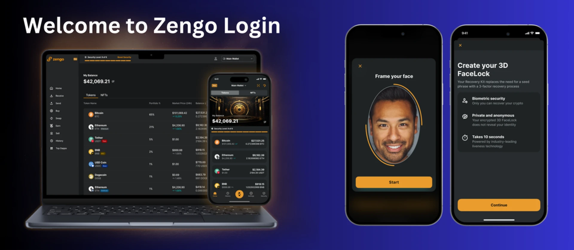 Why Zengo Login is the Best Option for Secure and Easy Crypto Management