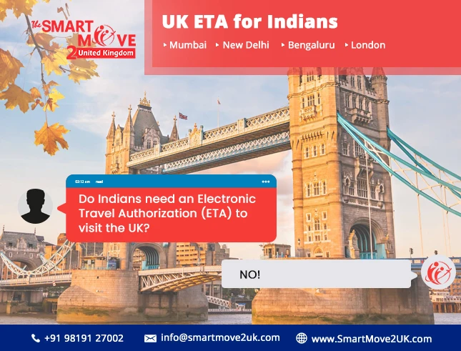 UK ETA for Indians: What You Need to Know