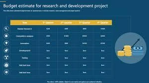 Budget Planning for a Research Proposal