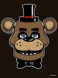 The Iconic Characters of Five Nights at Freddy’s