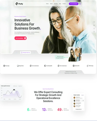 Empowering Businesses with Coder Box: Your Digital Marketing Partner