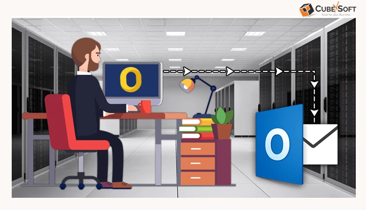 How Do I Open An OLM File in Windows Outlook PST?