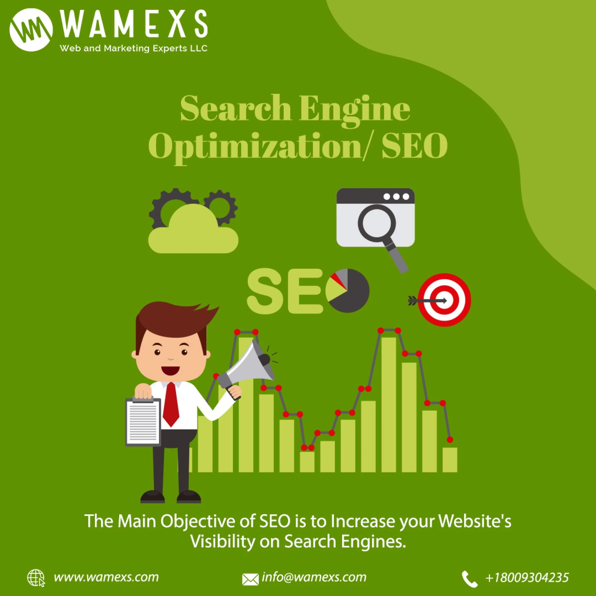 Web Design and Development in Memphis, TN