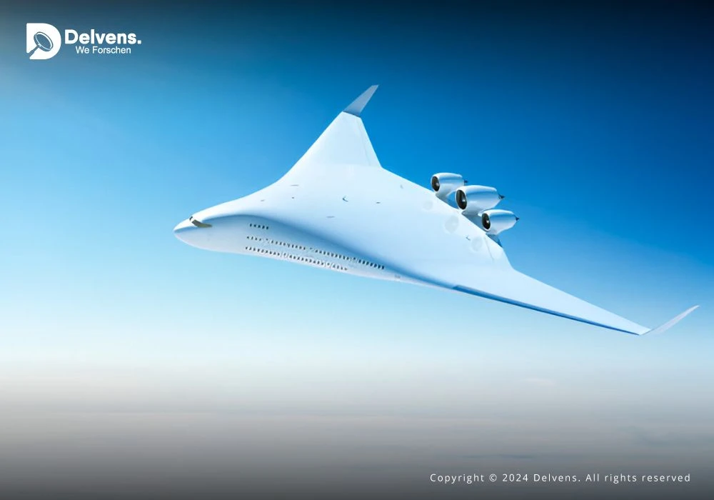 Advanced Air Mobility (AAM) Market Strategies, Competitive Analysis, and Future Developments for the