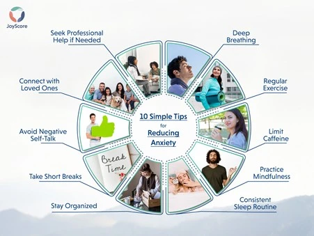Empower Your Team: Elevate Employee Wellness with JoyScore!