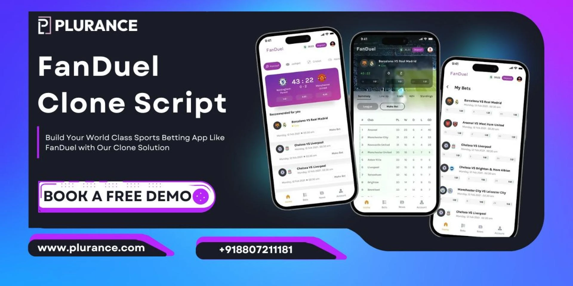 FanDuel Clone Script – Launch Your Own Fantasy Sportsbook Platform @ Minimal Cost