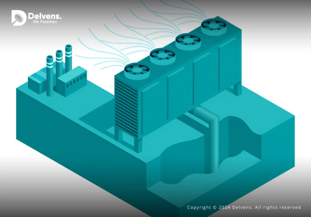 Gas Separation Membrane Market Transformation Driven by Key Trends