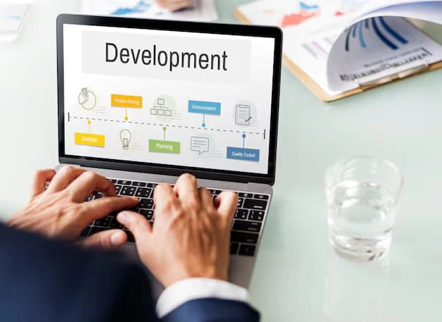 Website Development in Irvine: What You Need to Know Before Starting