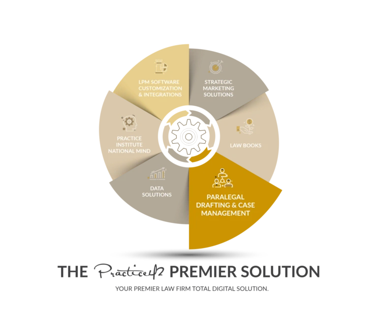 Drafting Legal Documents with The Role of a Paralegal