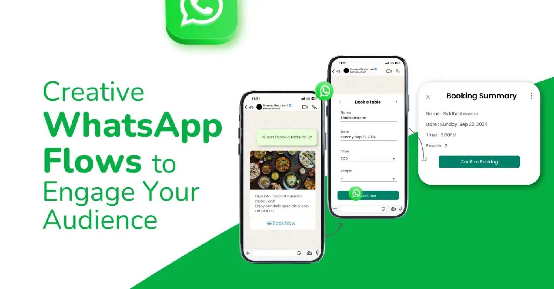 How BizMagnets WhatsApp Flow Transforms Business Operations