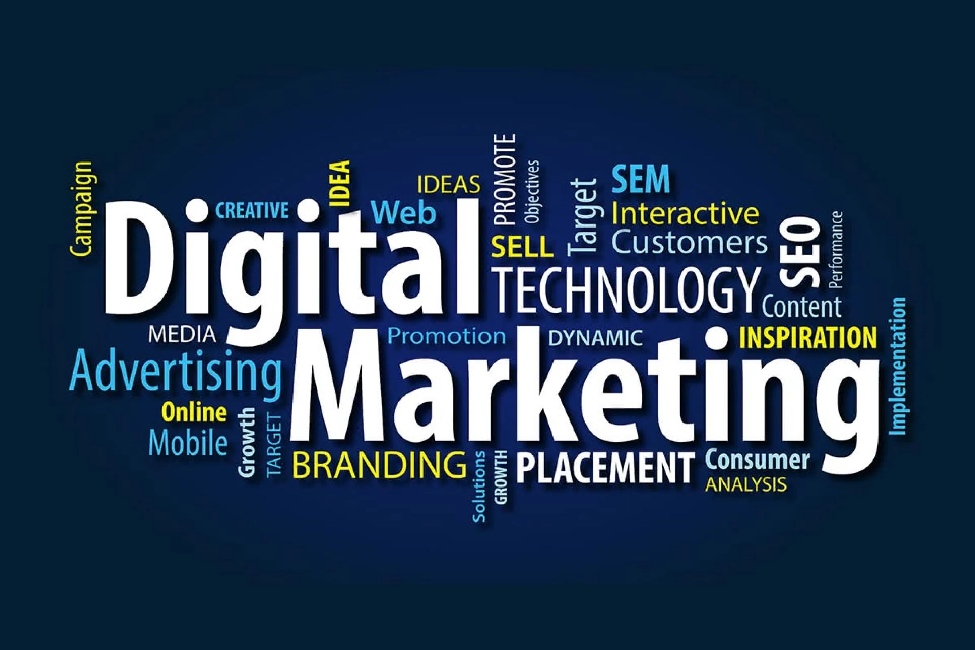 Why Every Business Needs a Digital Marketing Strategy