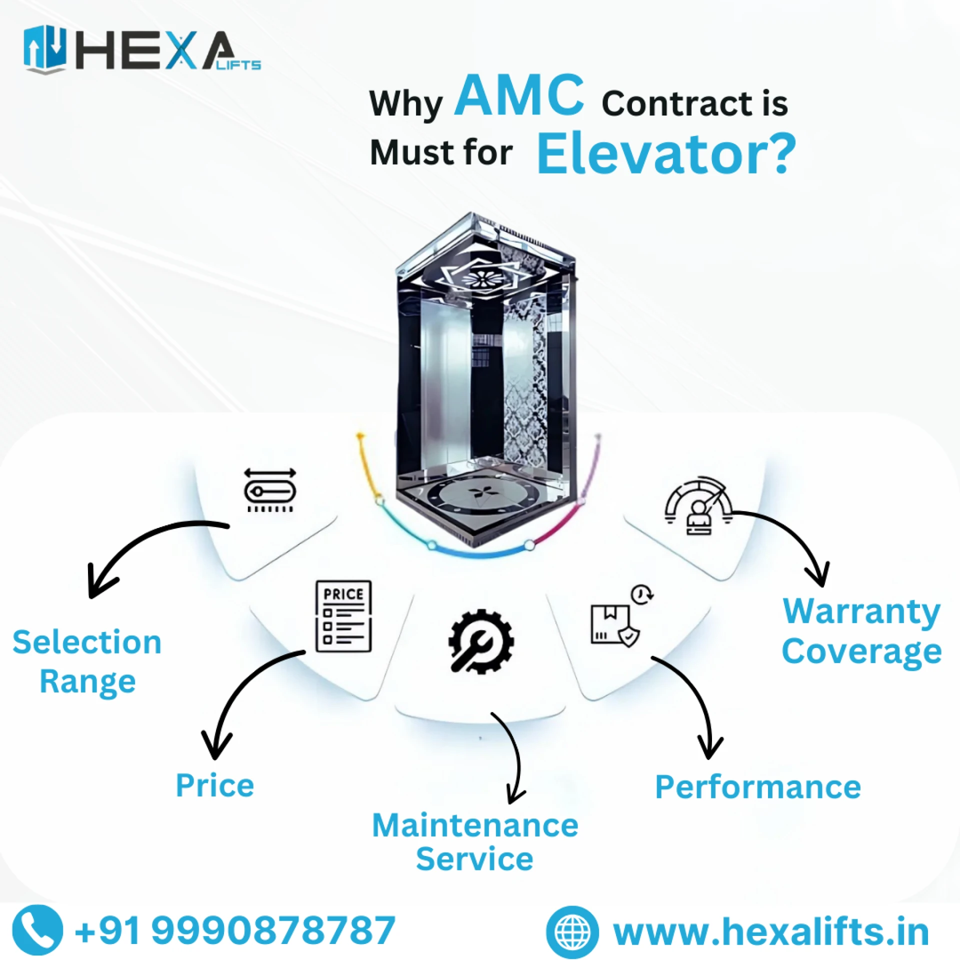 Choosing the Best Home Elevator Company in Delhi NCR