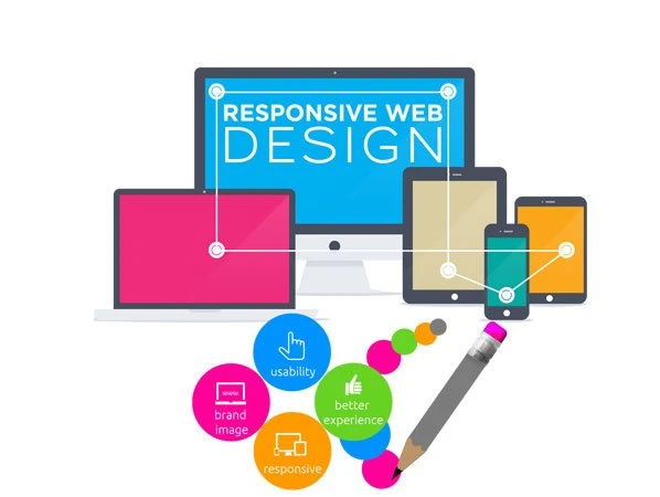 Website Design Company in Sharjah: Elevate Your Online Presence