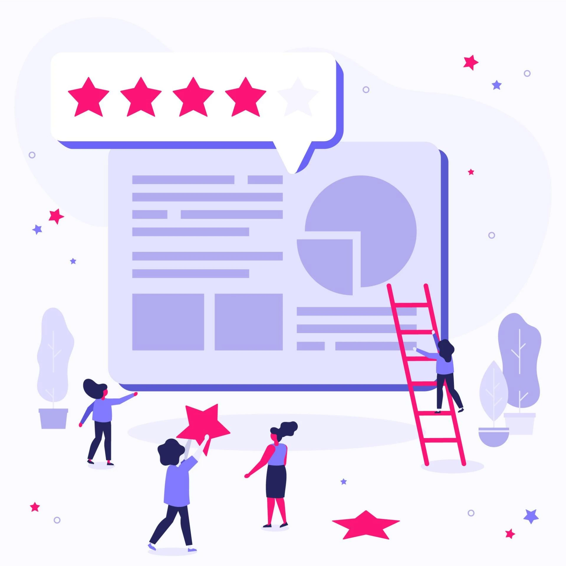 Performance Marketing Strategist in Kerala – Boost Your Business with Data-Driven Strategies