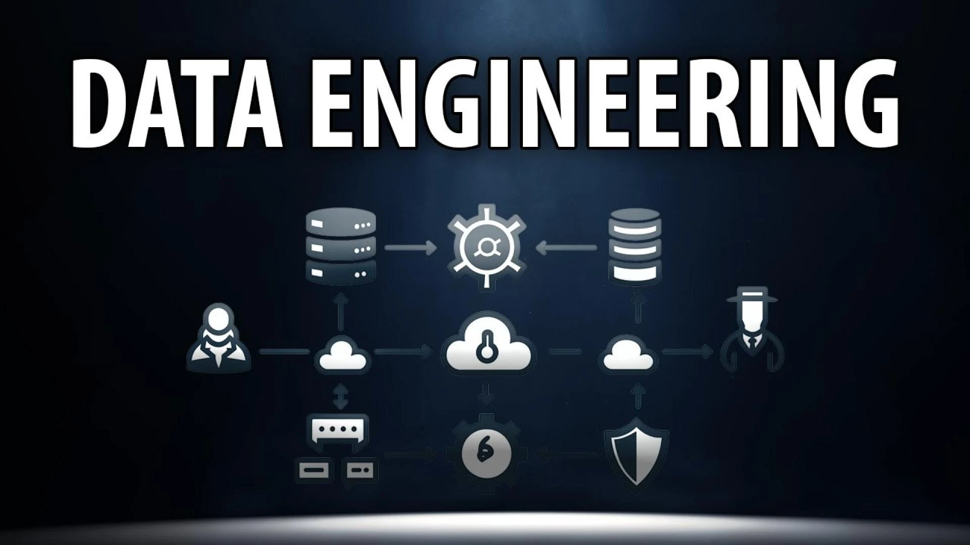 How Data Engineering Empowers Big Data and AI Innovations