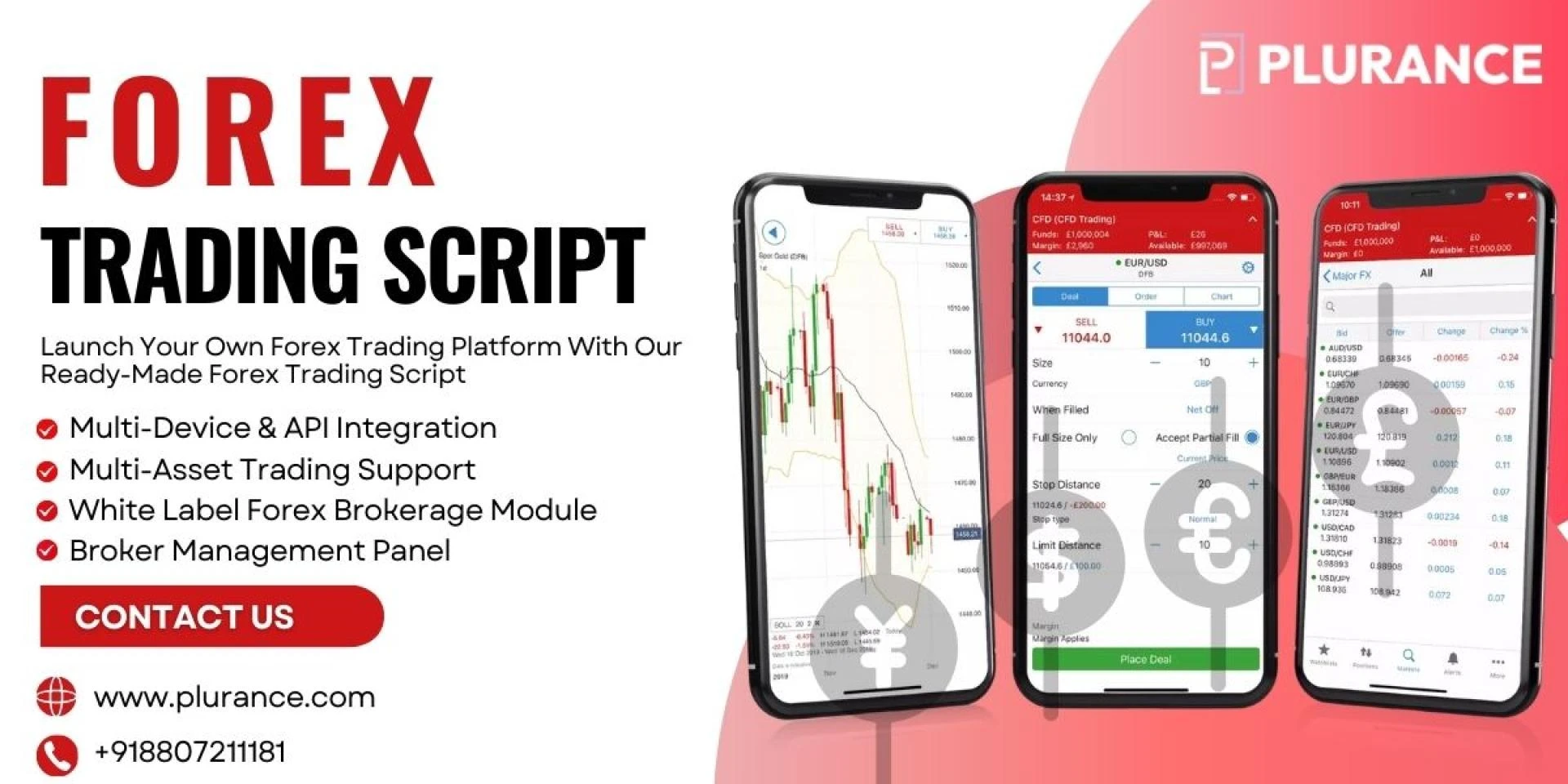 Launch Your Own Forex Trading Platform With Plurance’s Ready-made Forex Trading Script