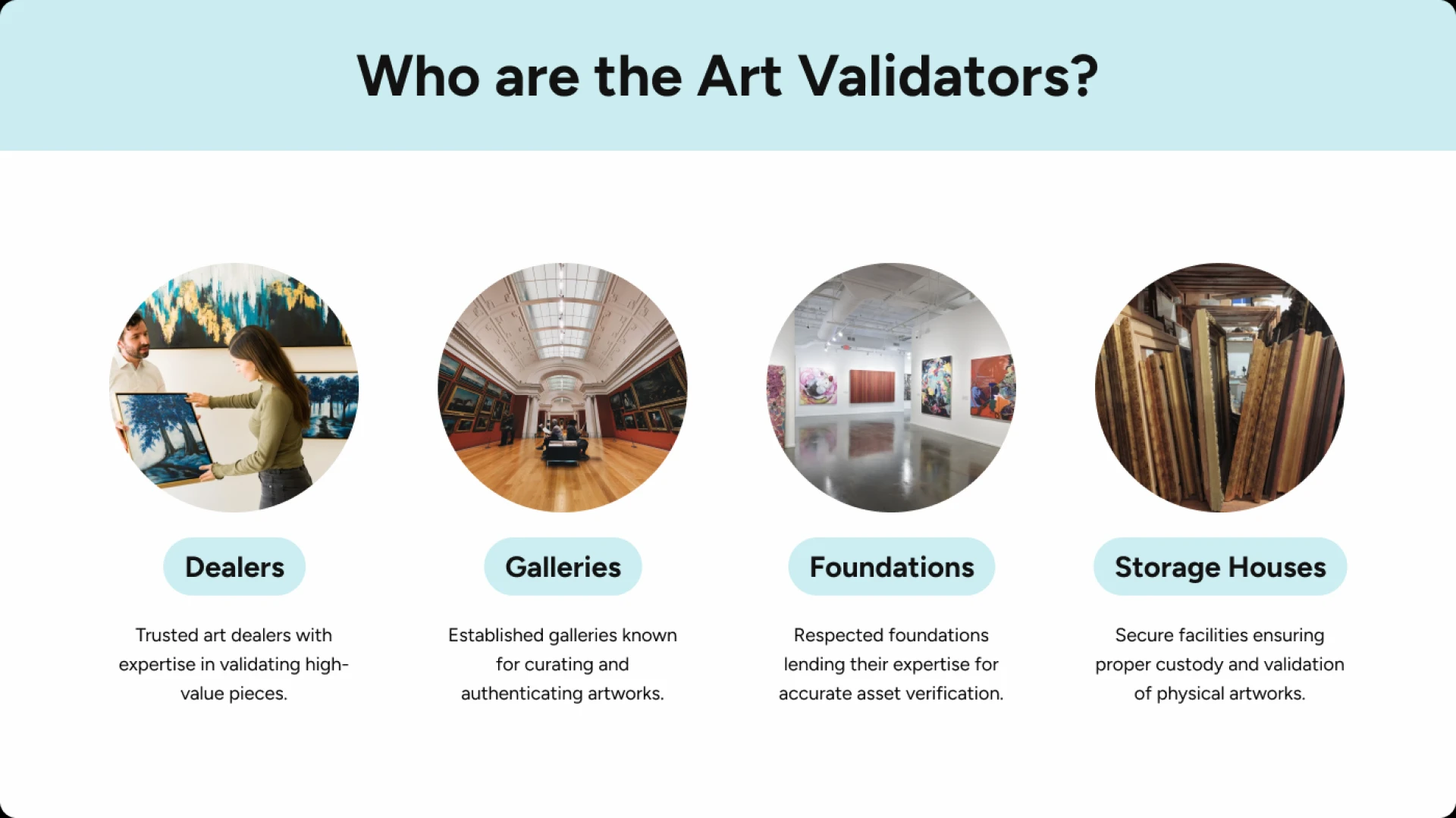 How Aconomy is Revolutionizing Art Security with Tokenization & Validators 