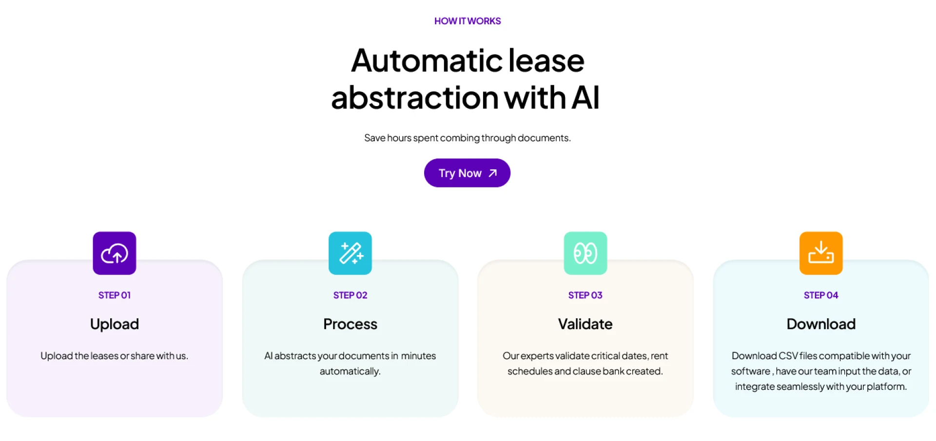 Unlocking Efficiency: The Future of Real Estate Management with AI
