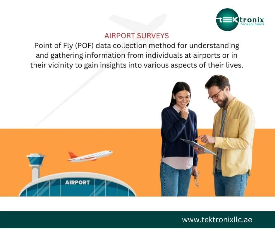 CAPI Airport Surveys in Dubai, Abu Dhabi, Sharjah & UAE