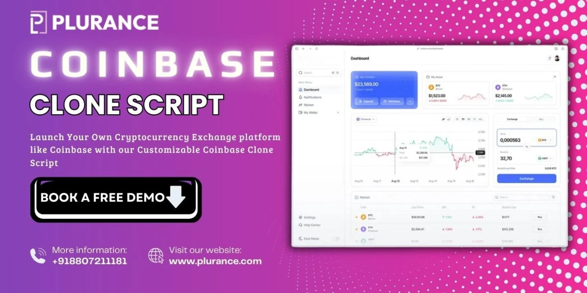 Plurance’s Coinbase Clone Script: A Cost-Effective Solution for Crypto Entrepreneurs
