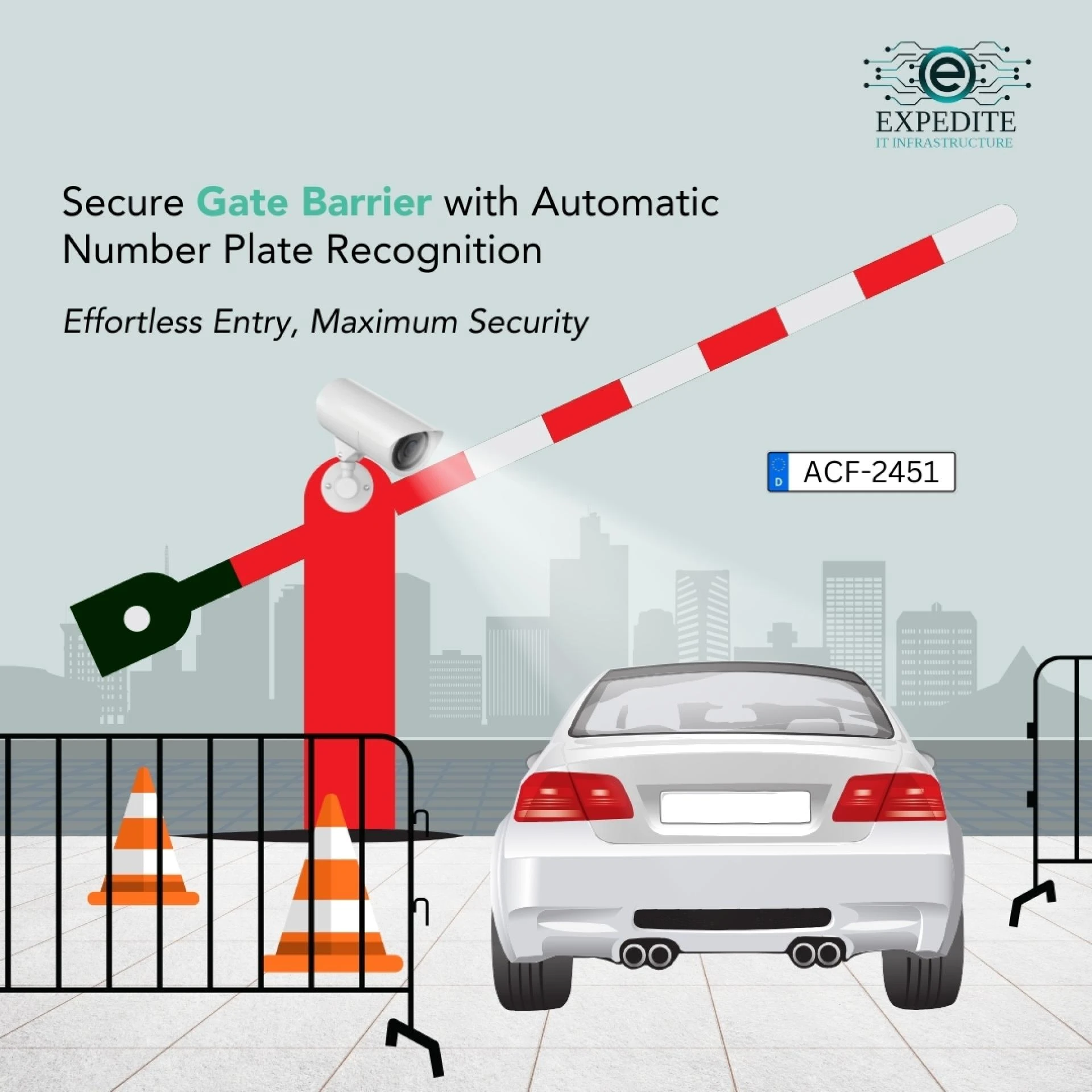 Smart Gate Barrier Systems in KSA by Expedite IOT