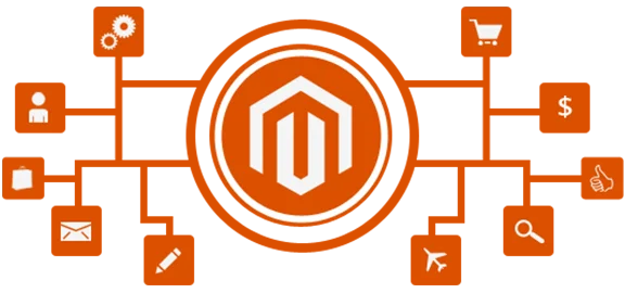 Why Choose a Magento Development Company in Delhi for Your E-commerce Needs?