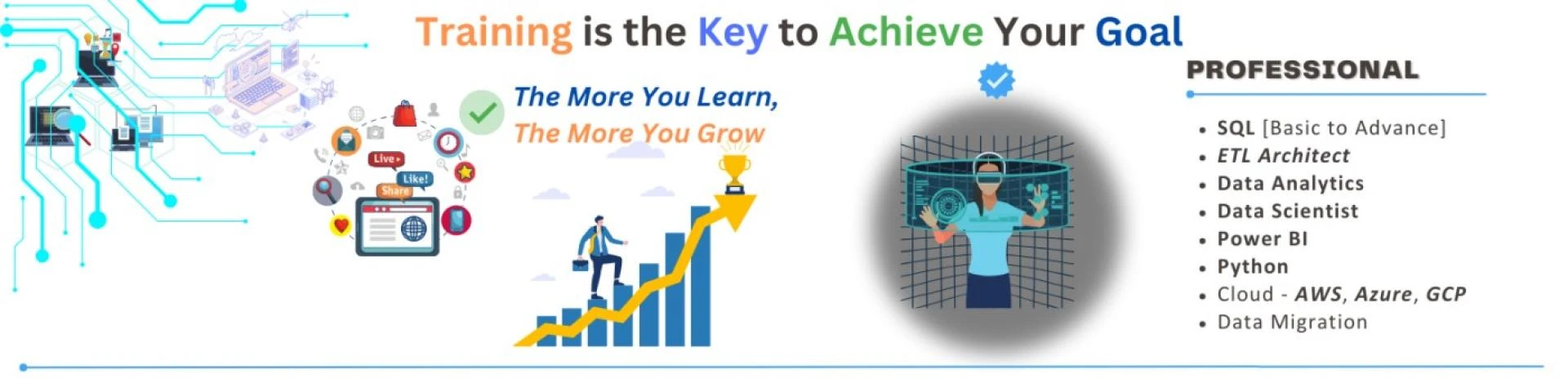 Yogesh Tyagi Mastering QA Architecture and ETL Automation: A Journey of 17+ Years