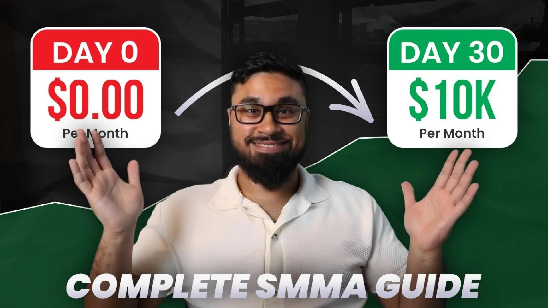 How to Start a Social Media Marketing Agency (SMMA) – The Ultimate Guide