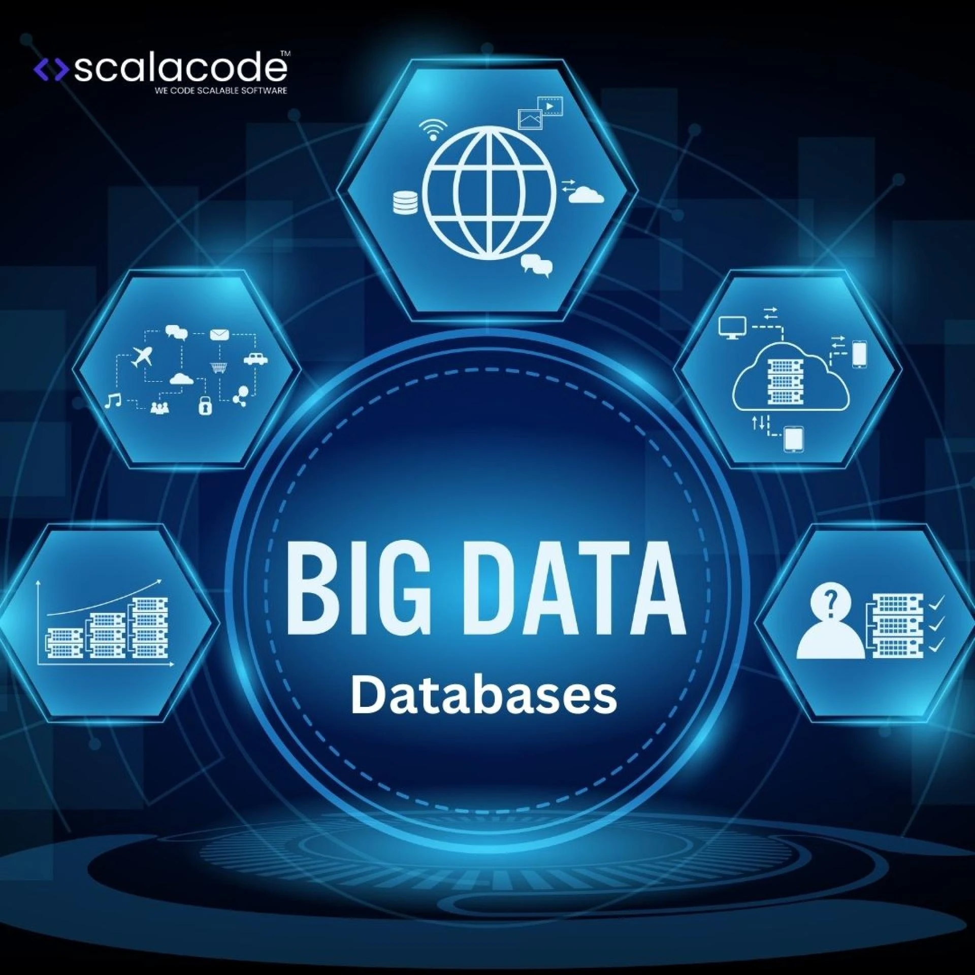 Popular Big Data Databases