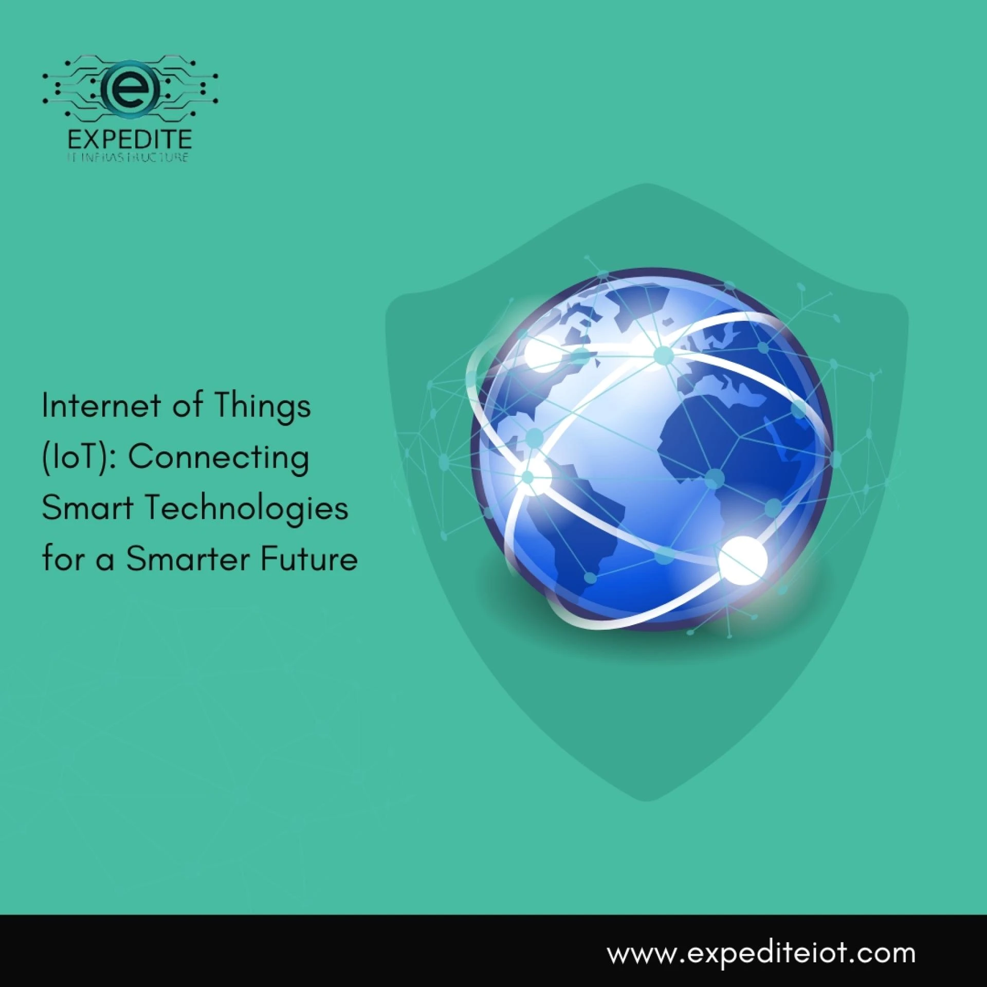 IoT Revolution in KSA Industries