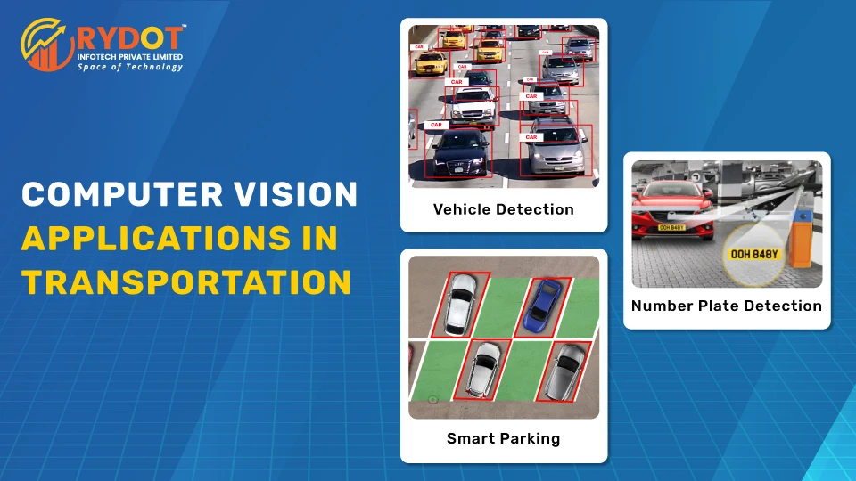 Computer Vision in Transportation: AI-Powered Solutions for Smart Mobility 