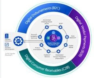 Premier Payroll Solution by FEPS Conduent