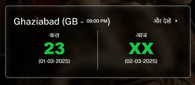 Satta King Ghaziabad Chart 2025 – Get Fast & Accurate Results | Satta Kings Result