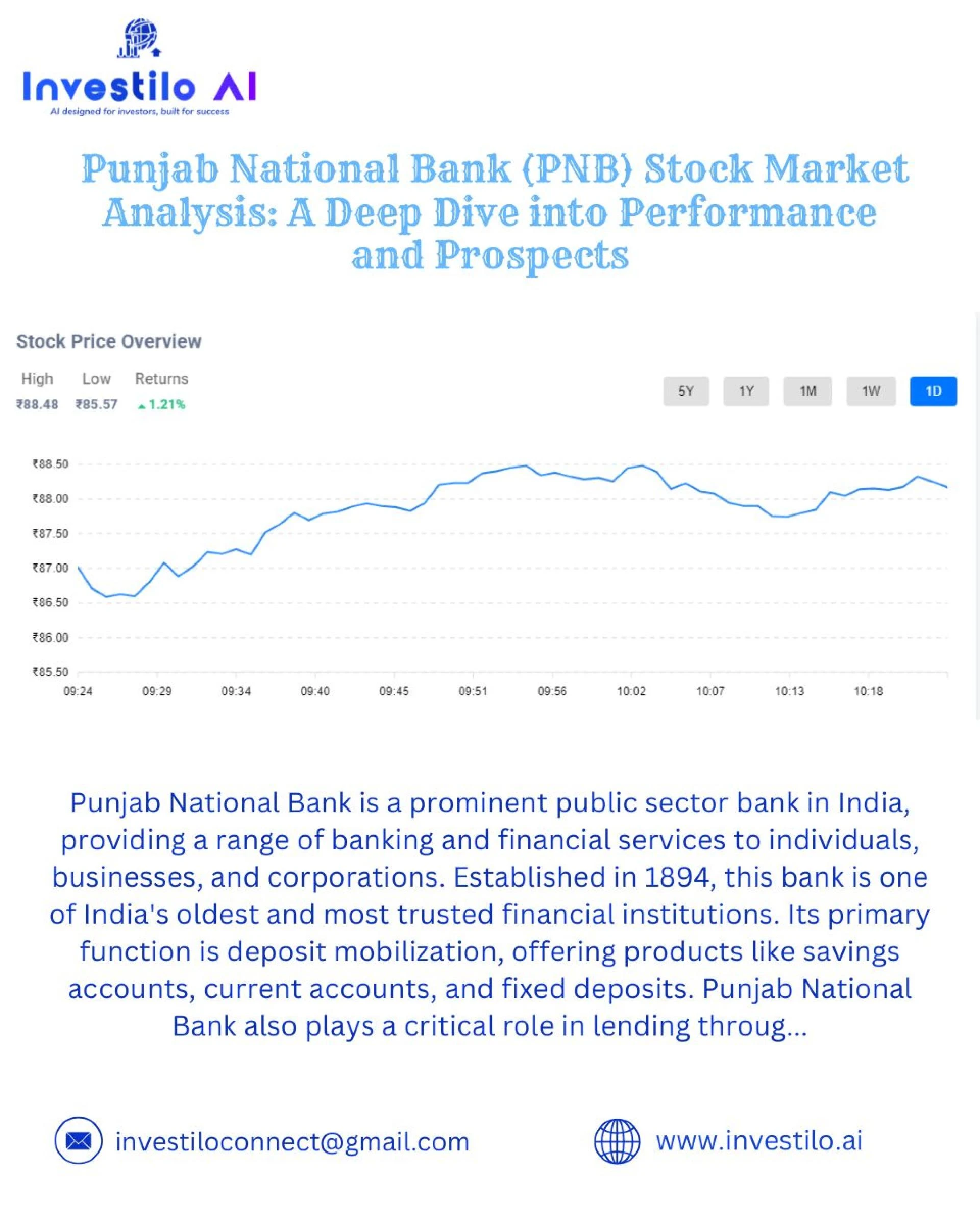  Punjab National Bank (PNB) Stock Market Analysis: A Deep Dive into Performance and Prospects