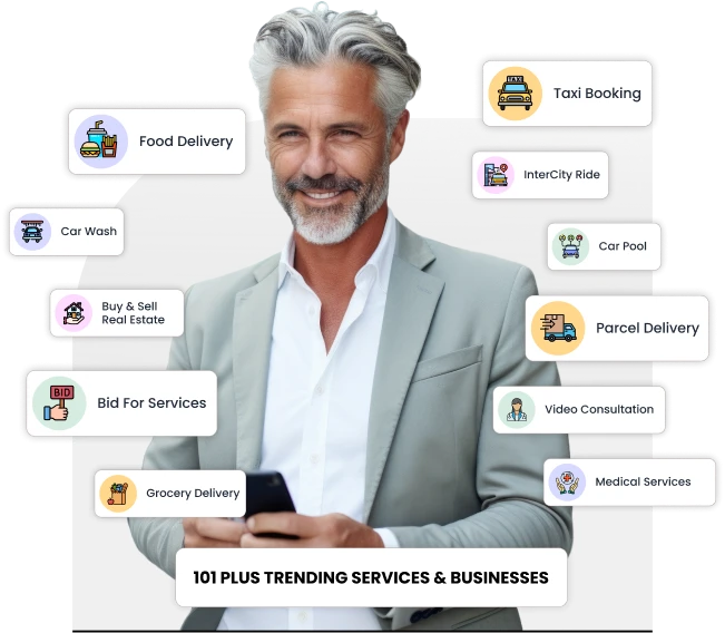 How Mobile Apps Can Accelerate the Growth of Your Online Business