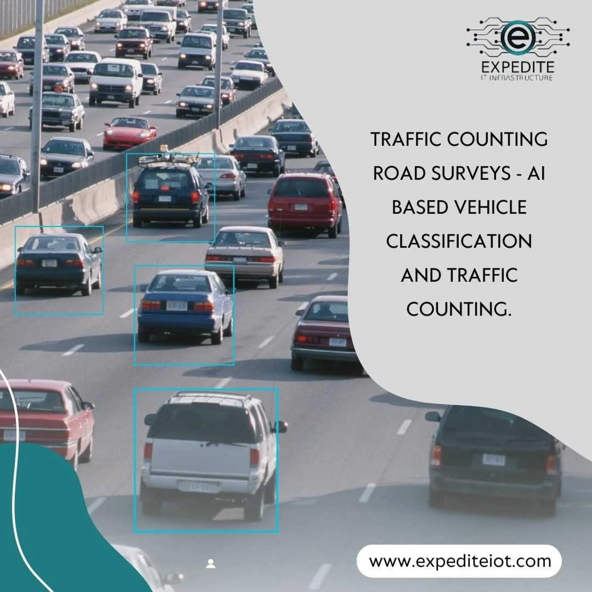 The Traffic Management System: Optimization of Traffic Flow to an intelligent future in Kuwait