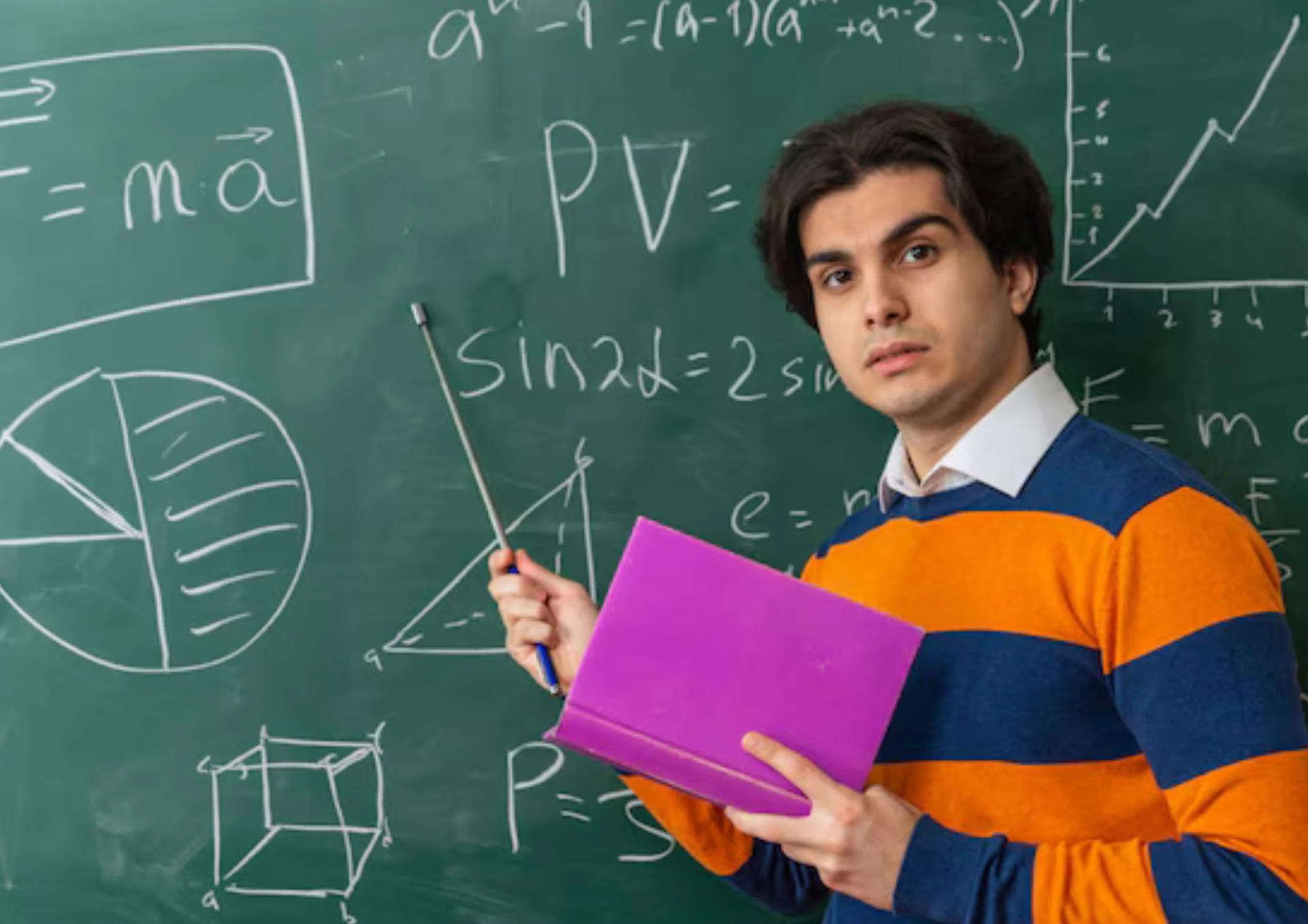 Best College for B.Sc. (Hons.) Physics Course in Delhi NCR