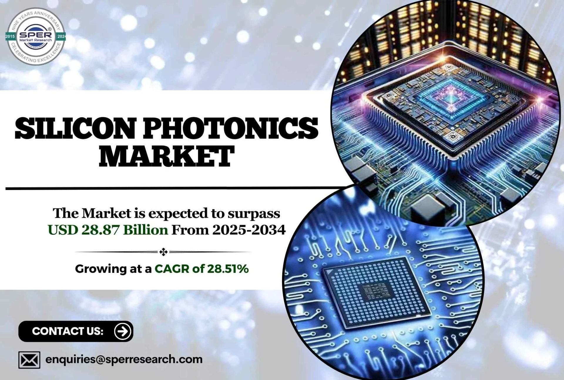 Silicon Photonics Market Size, Growth, Trends, Analysis and Future Business Competition 2034: SPER Market Research