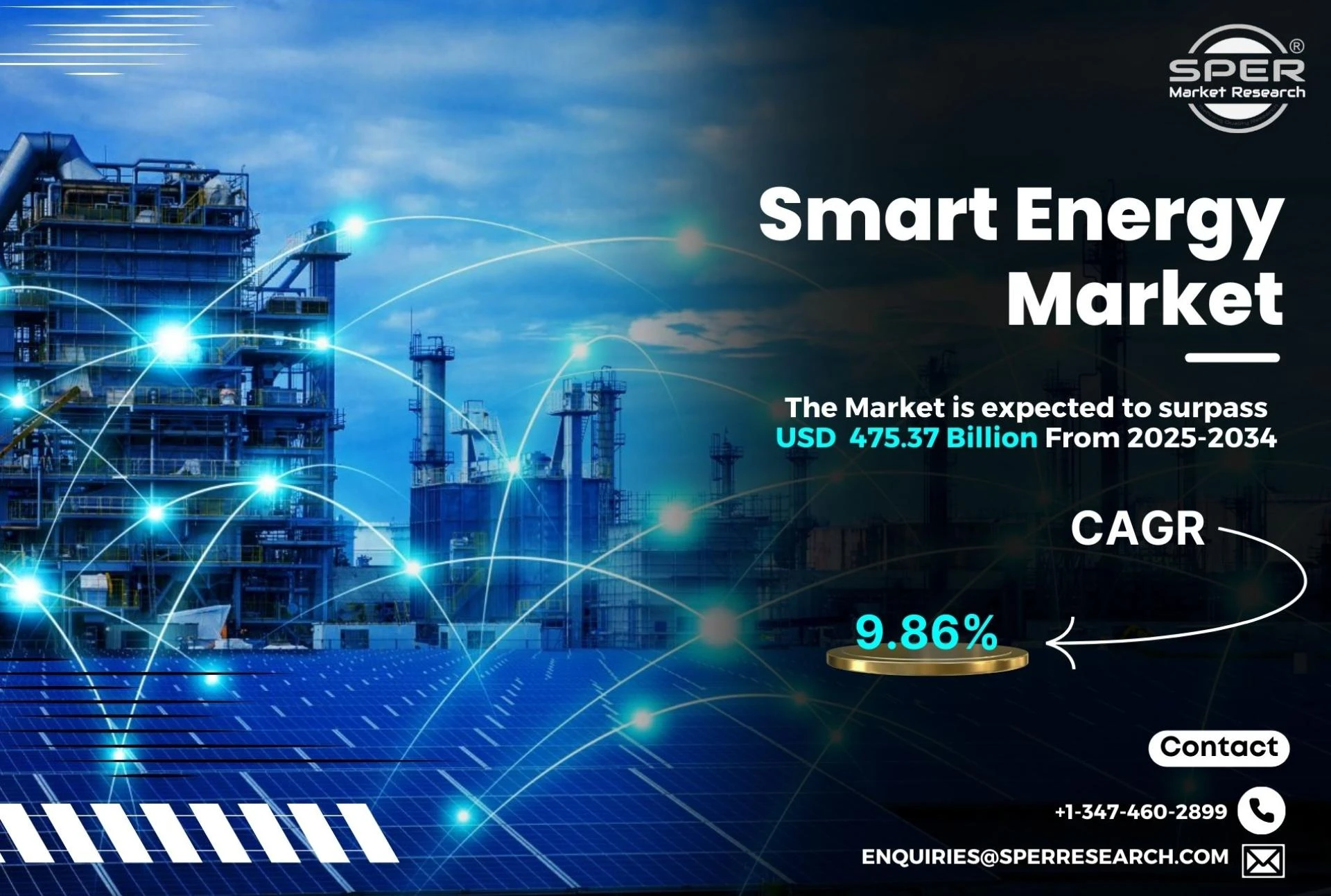 Smart Energy Market Size, Growth, Trends, Analysis and Future Business Competition 2034: SPER Market Research
