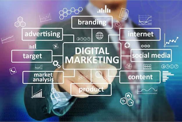 How to Choose the Best Digital Marketing Agency in Miami