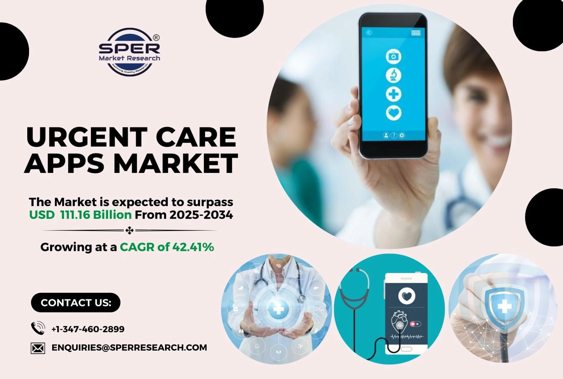 Urgent Care Apps Market Share, Size, Trends, Demand and Forecast 2034: SPER Market Research