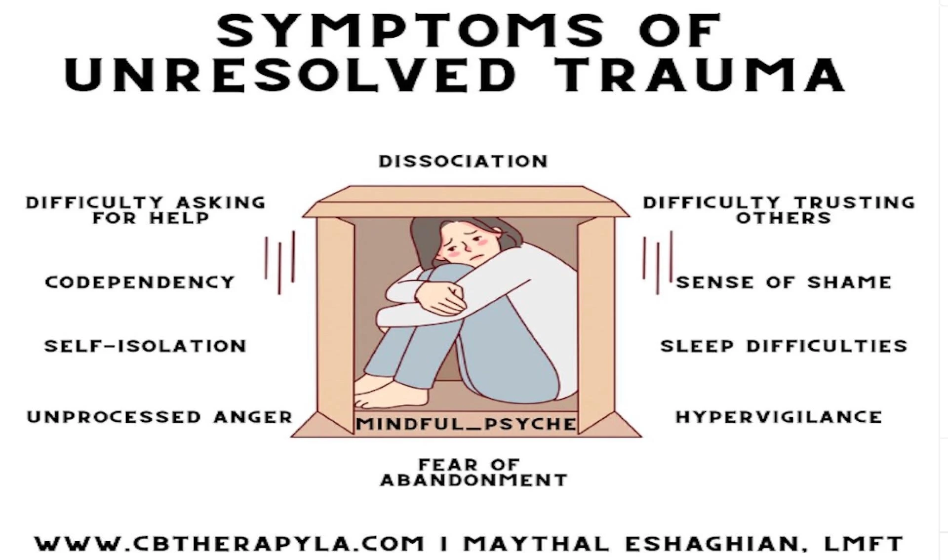 Therapy That Fits You: CB Therapy LA in Los Angeles