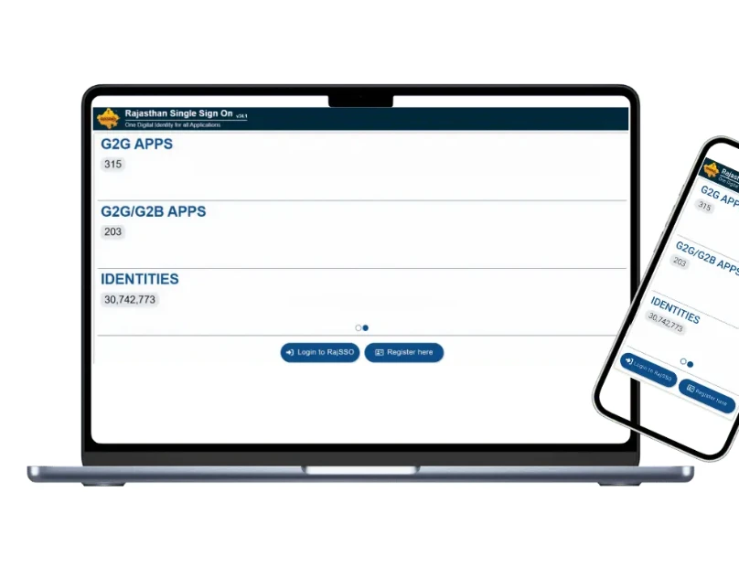 Single Sign-On (SSO) Login Rajasthan: Simplifying Digital Access