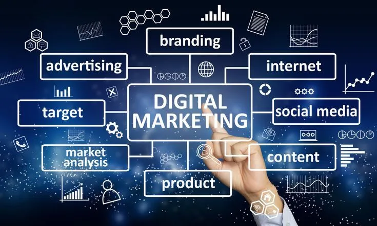 Best Digital Marketing Training Institute in Kottakkal