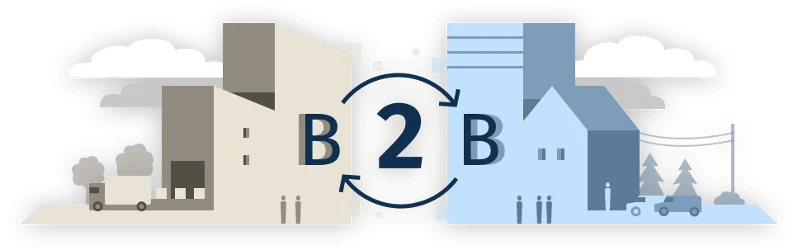 Top 10 B2B eCommerce Websites to Find Global Buyers with Ease