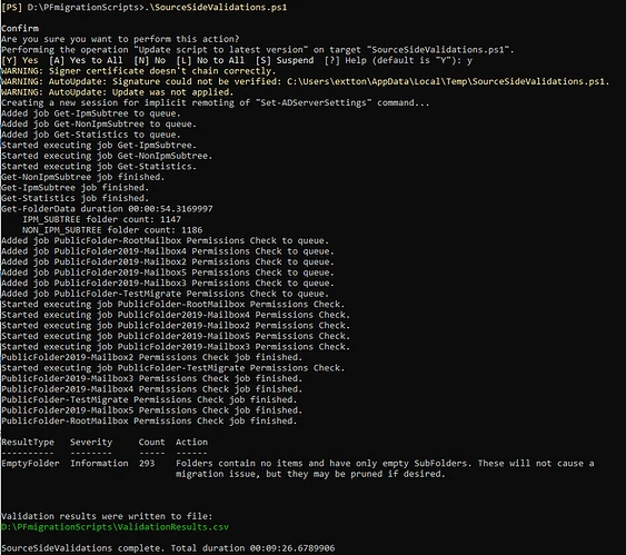 How to Fix Resource CiAgeOfLastNotification is Unhealthy Error